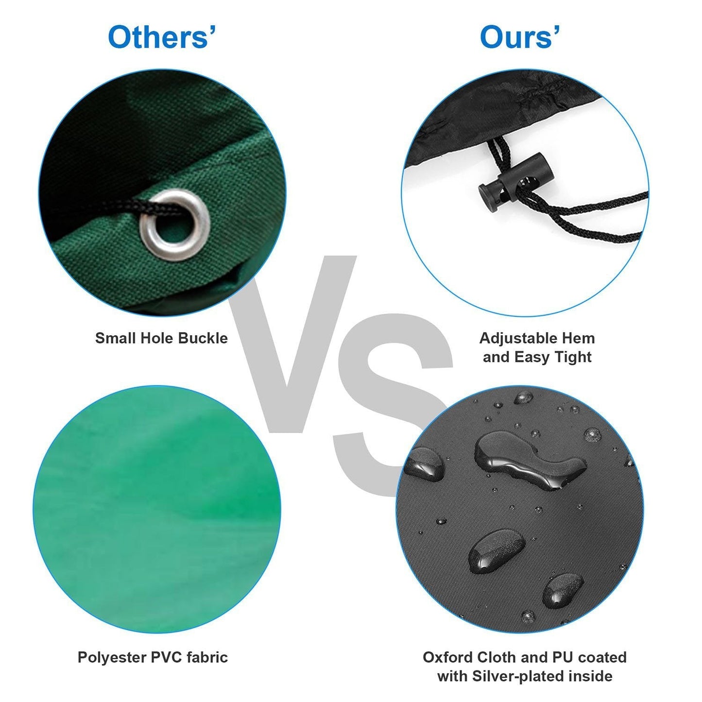 iMounTEK 210D Waterproof Outdoor Furniture Cover
