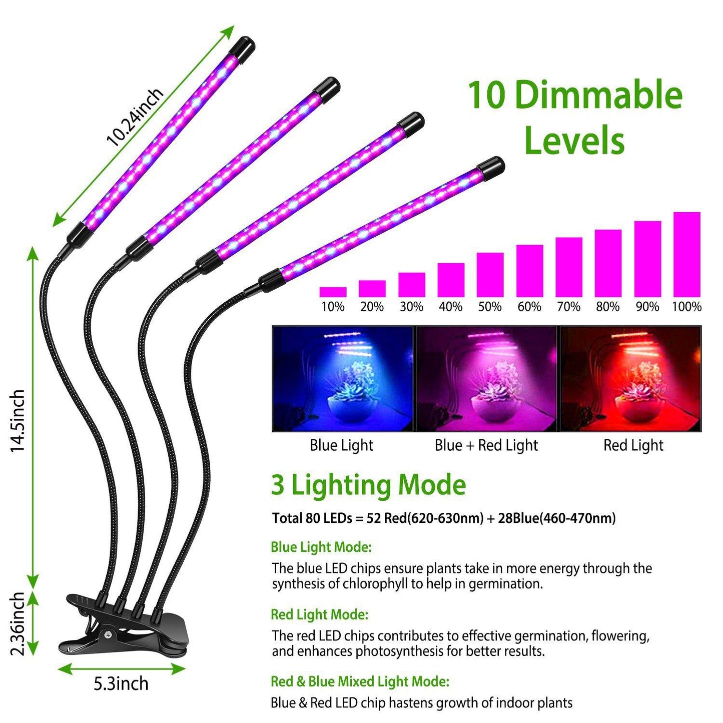 iMounTEK 80W 80 LEDs Plant Lights