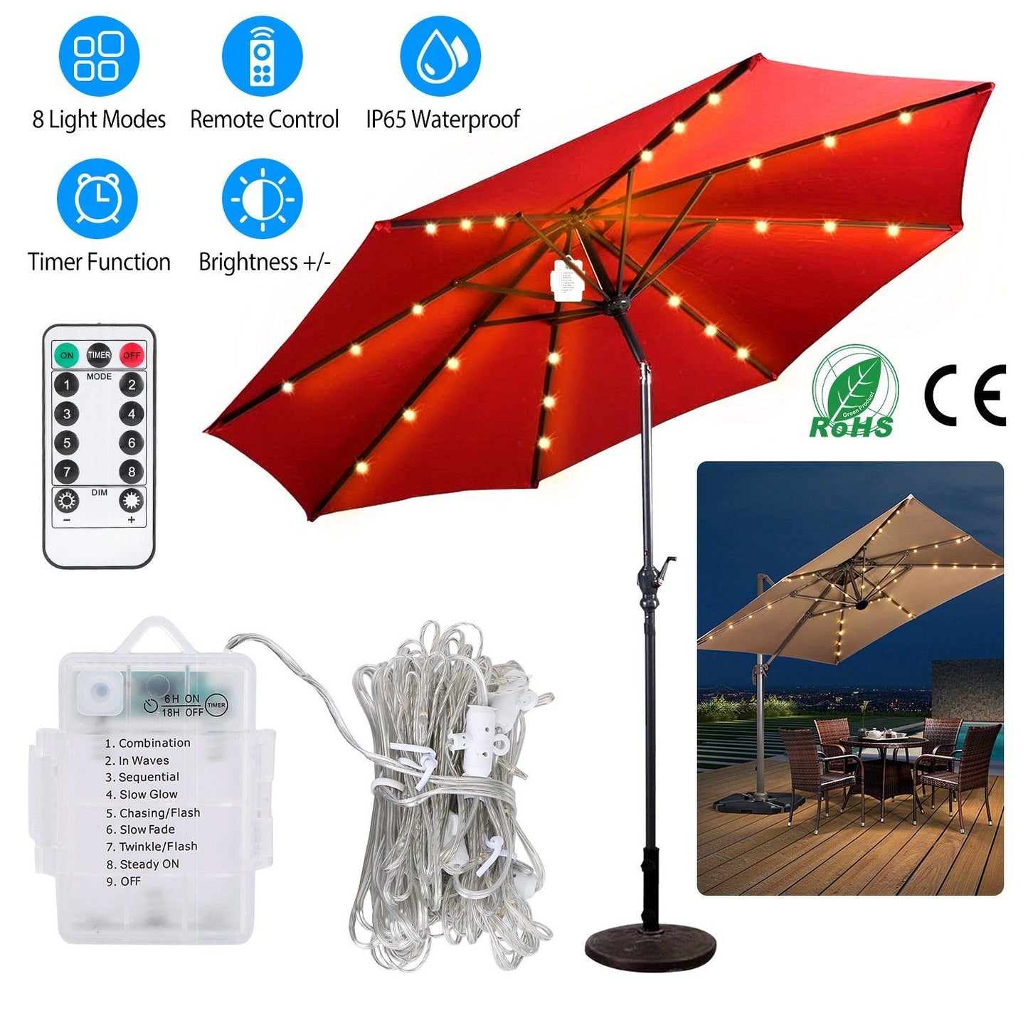 Patio Umbrella Lights 8 Lighting Mode with Remote Control