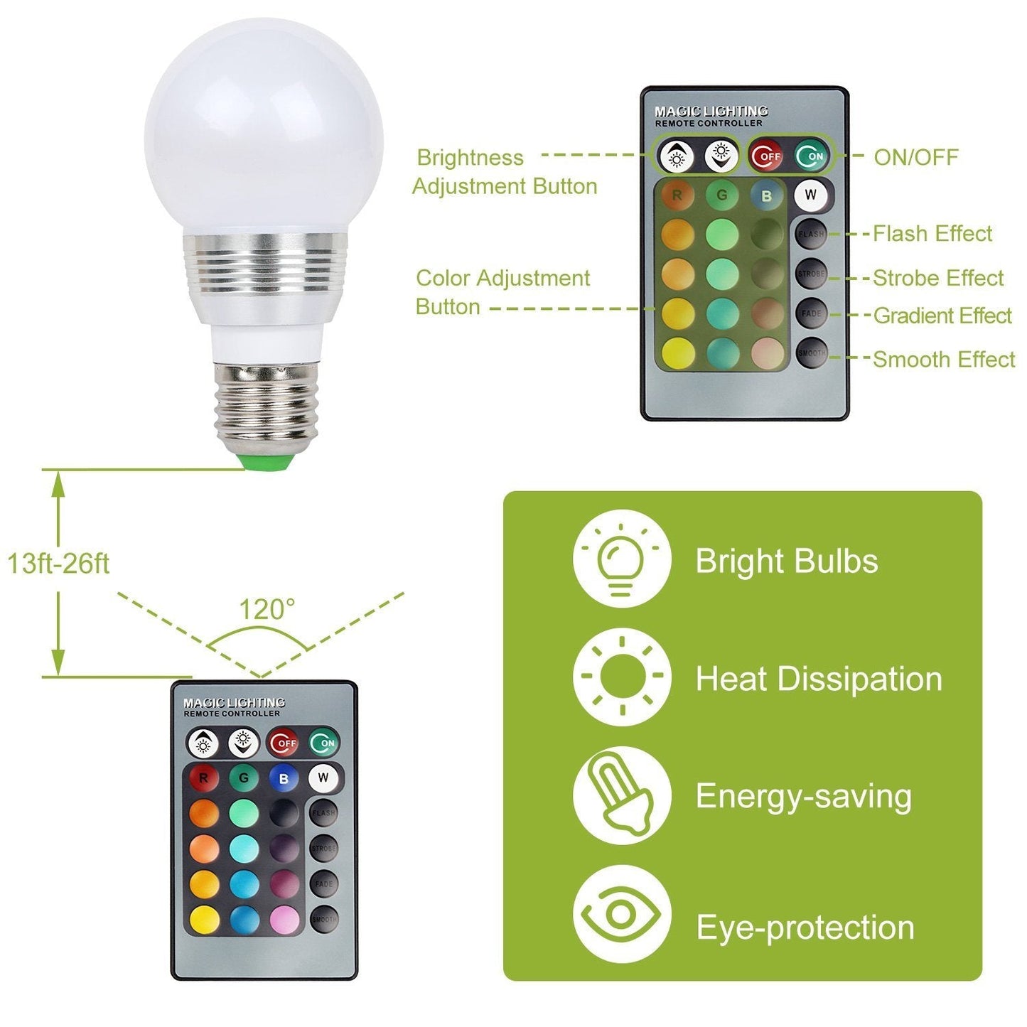 16 Colors Change LED Bulbs E27 3W RGD Dimmable Mood Lighting Lamp